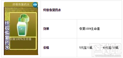 果宝三国终极恢复药水有什么效果
