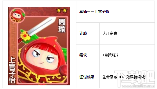 果宝三国上官子怡-周瑜介绍