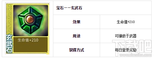 果宝三国玄武石作用以及属性分析