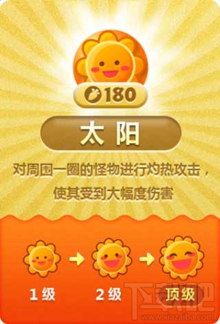 保卫萝卜炮塔介绍-太阳