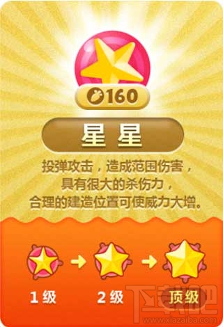 保卫萝卜炮塔介绍-星星