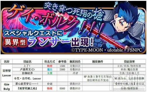 乖离性百万亚瑟王异界型Lancer攻略及卡片评测