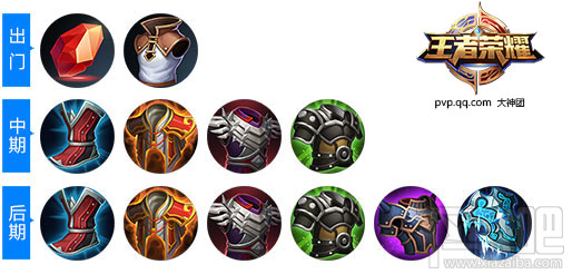 《王者荣耀》霸王项羽出装攻略