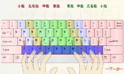 万能打字练习5.2 官方版