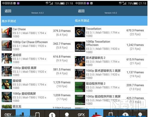 小米Max和华为Mate8哪个好 小米Max/华为Mate8区别对比