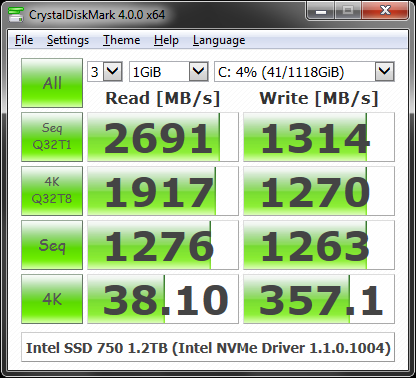 CrystalDiskMark x646.0.0 中文版