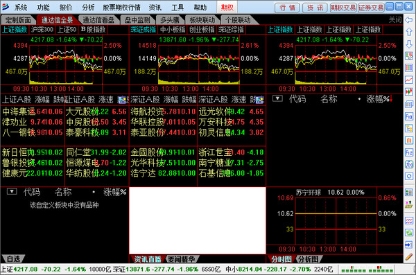 渤海证券6.1.0.0.1 官方版
