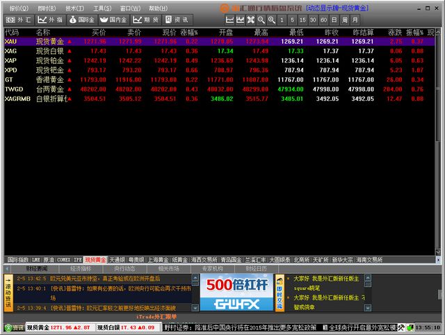 金汇通黄金行情分析软件8.2.1.0 免费版
