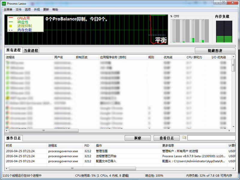 Process Lasso(系统进程优化工具)