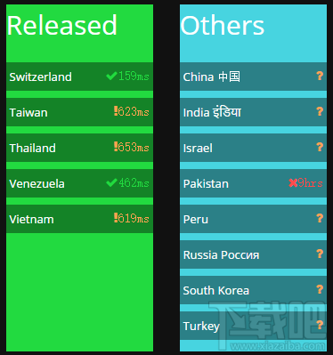 pokemon go登录国服指日可待!pokemon go国服状态已改变
