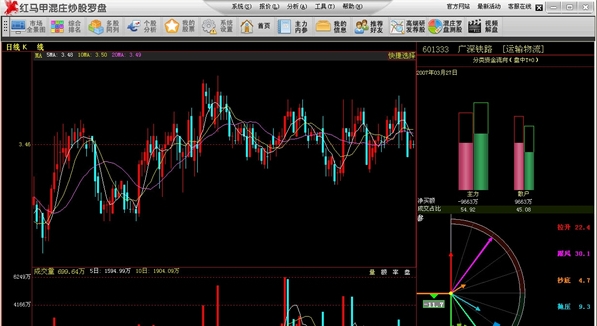 红马甲2.11.15.0 免费版