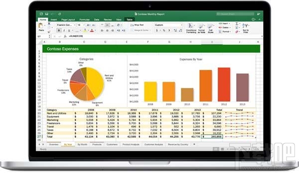微软Office 2016 Mac版v15.29更新了什么?微软Office 2016 Mac版v15.29更新内容
