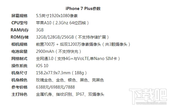 双摄像头手机哪款好？2016年十款双摄像头手机推荐