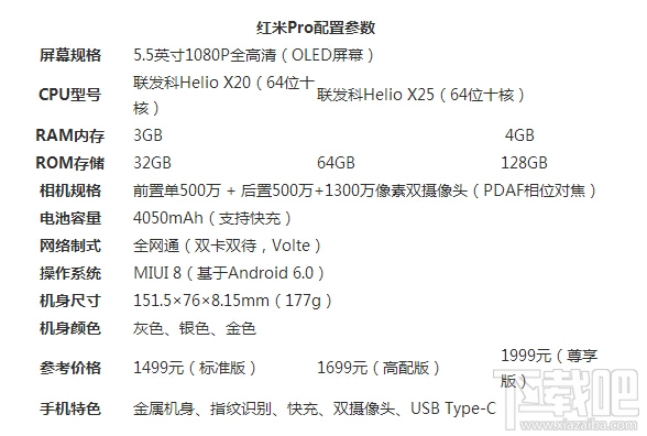 双摄像头手机哪款好？2016年十款双摄像头手机推荐