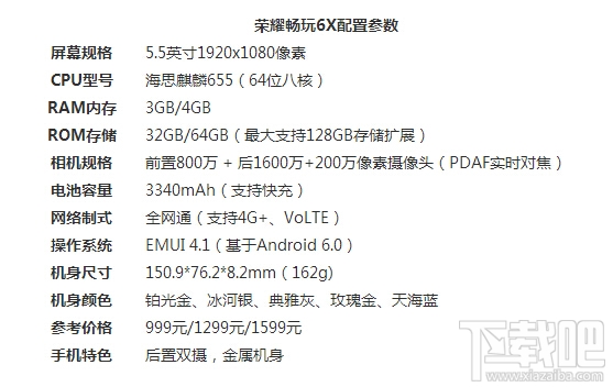 双摄像头手机哪款好？2016年十款双摄像头手机推荐