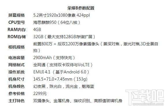 双摄像头手机哪款好？2016年十款双摄像头手机推荐