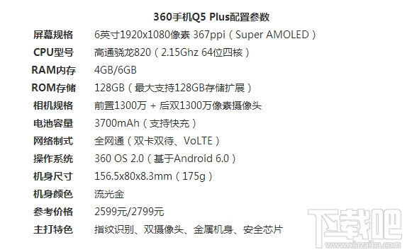 双摄像头手机哪款好？2016年十款双摄像头手机推荐