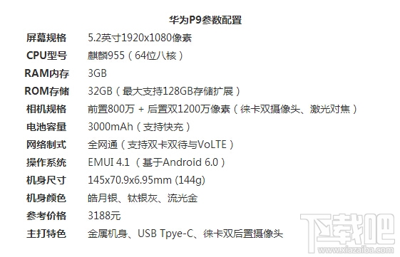 双摄像头手机哪款好？2016年十款双摄像头手机推荐