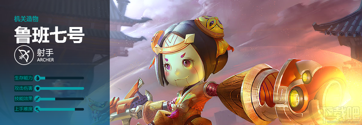 王者荣耀手游攻略之鲁班七号背景介绍