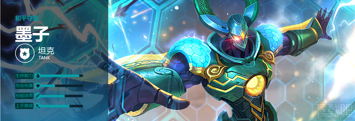 王者荣耀手游攻略之墨子背景介绍