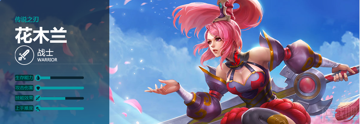 王者荣耀手游攻略之花木兰背景介绍