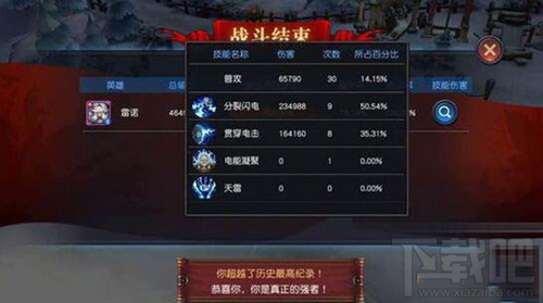 迷雾世界破魔战士奈尔森有什么优势?破魔战士实用性怎么样?