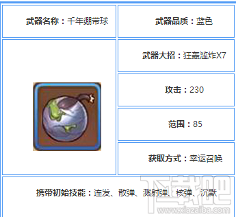 弹弹岛2武器千年绷带球怎么样?弹弹岛2武器千年绷带球属性全介绍