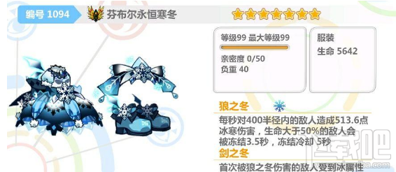 崩坏学园2芬布尔永恒寒冬综合点评