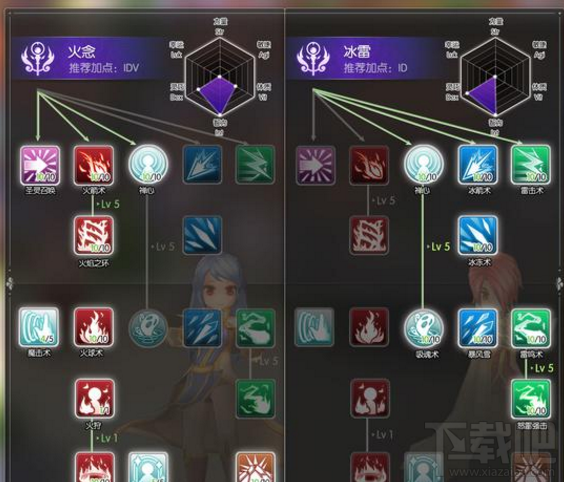 仙境传说RO手游职业优势分析 法师系职业介绍