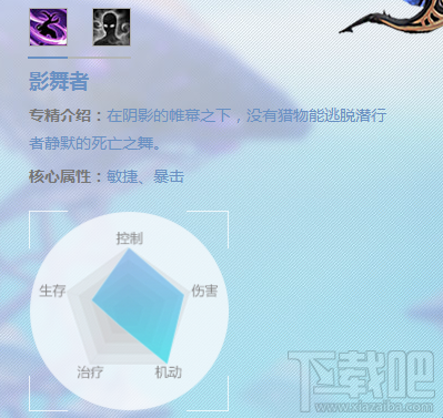 超凡战纪职业介绍:潜行者属性详解