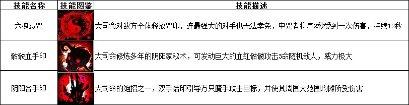 新秦时明月大司命好用吗?新秦时明月大司命技能属性详解