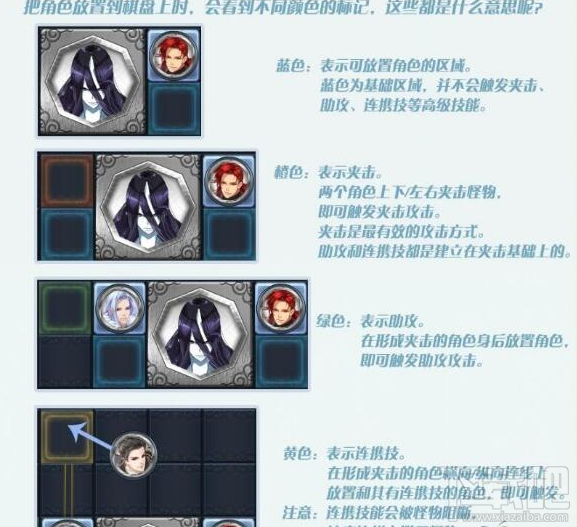 梦间集手游奇门八卦怎么玩?梦间集手游奇门八卦玩法介绍