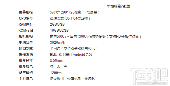 华为畅享7和荣耀8青春版哪个好?荣耀8青春版和畅享7区别