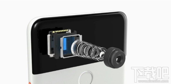 iPhone8和谷歌Pixel2哪个比较好?iPhone 8和谷歌Pixel 2对比