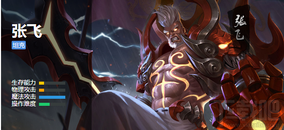 小米超神张飞怎么出装?小米超神张飞出装攻略