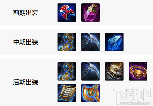 小米超神吕布怎么出装?小米超神吕布出装攻略