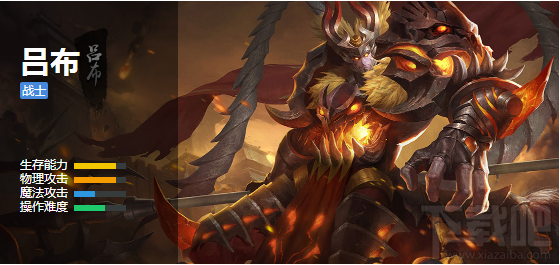 小米超神吕布怎么出装?小米超神吕布出装攻略