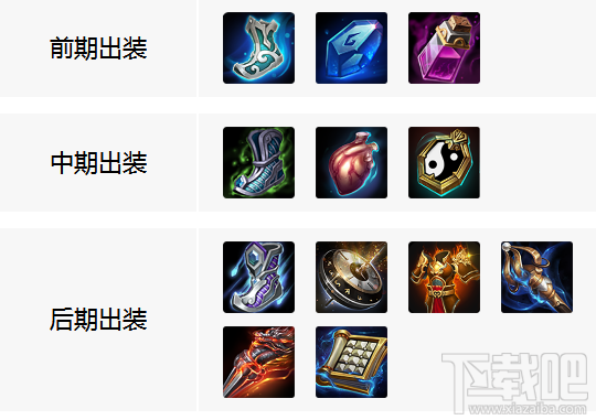 小米超神周瑜怎么出装?小米超神周瑜出装攻略