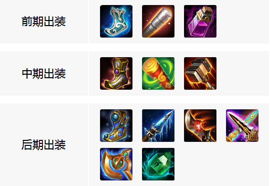 小米超神吕蒙怎么出装?小米超神吕蒙出装攻略