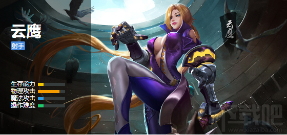 小米超神云鹰怎么出装?小米超神云鹰出装攻略