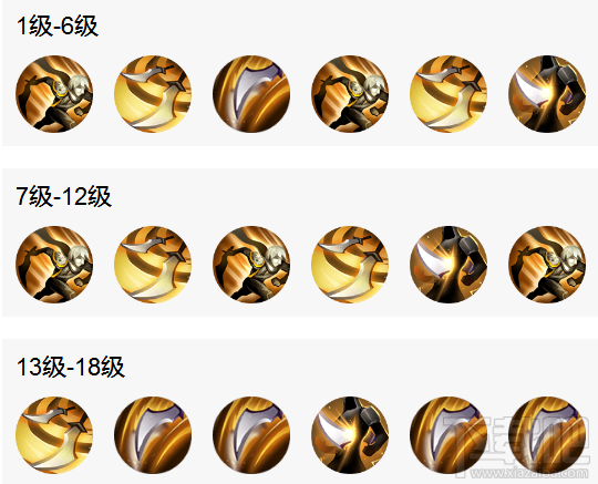 小米超神吕蒙怎么出装?小米超神吕蒙出装攻略