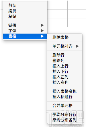 为知笔记for Mac怎么插入表格?为知笔记for Mac插入表格方法教程