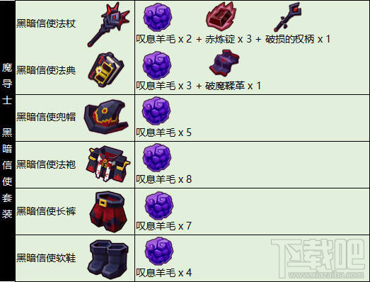 奶块魔导士黑暗信使套装合成配方