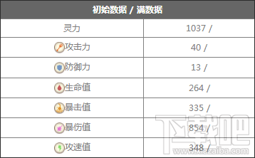 食之契约梅子茶泡饭图鉴