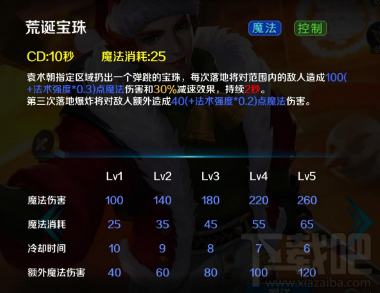 小米超神袁术怎么样?袁术技能属性