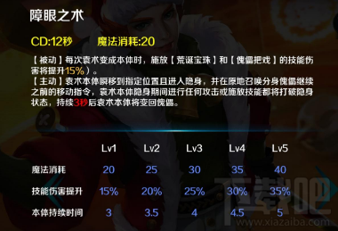 小米超神袁术怎么样?袁术技能属性