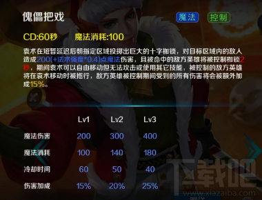 小米超神袁术怎么样?袁术技能属性