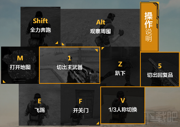 cf沙海生存竞技模式操作键介绍 cf沙海生存快捷键攻略