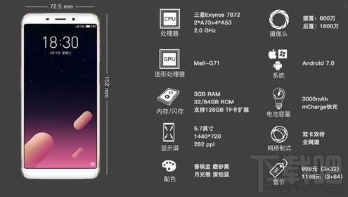 魅蓝S6/360 N6 Lite/红米5哪个好?对比分析