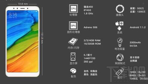 魅蓝S6/360 N6 Lite/红米5哪个好?对比分析